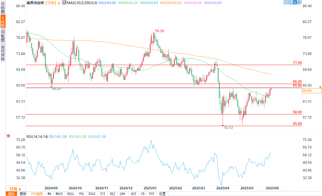 EBC金融