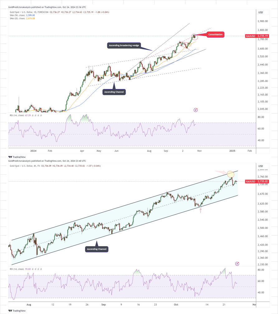 EBC金融