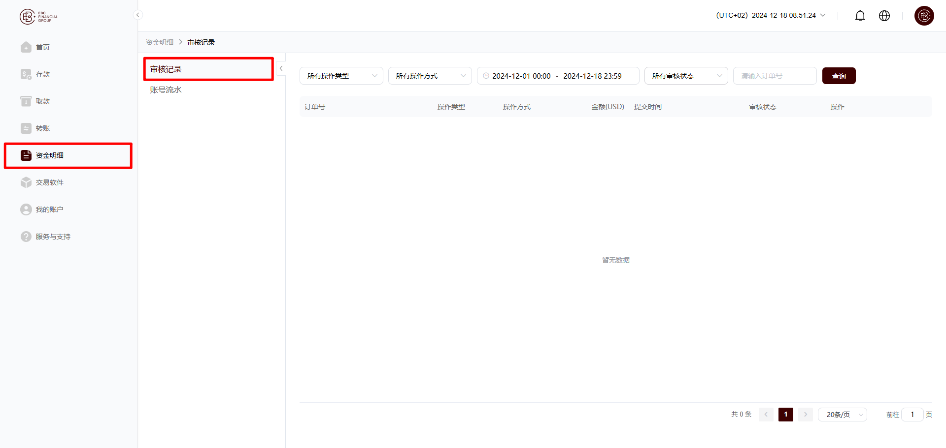 EBC外汇官网