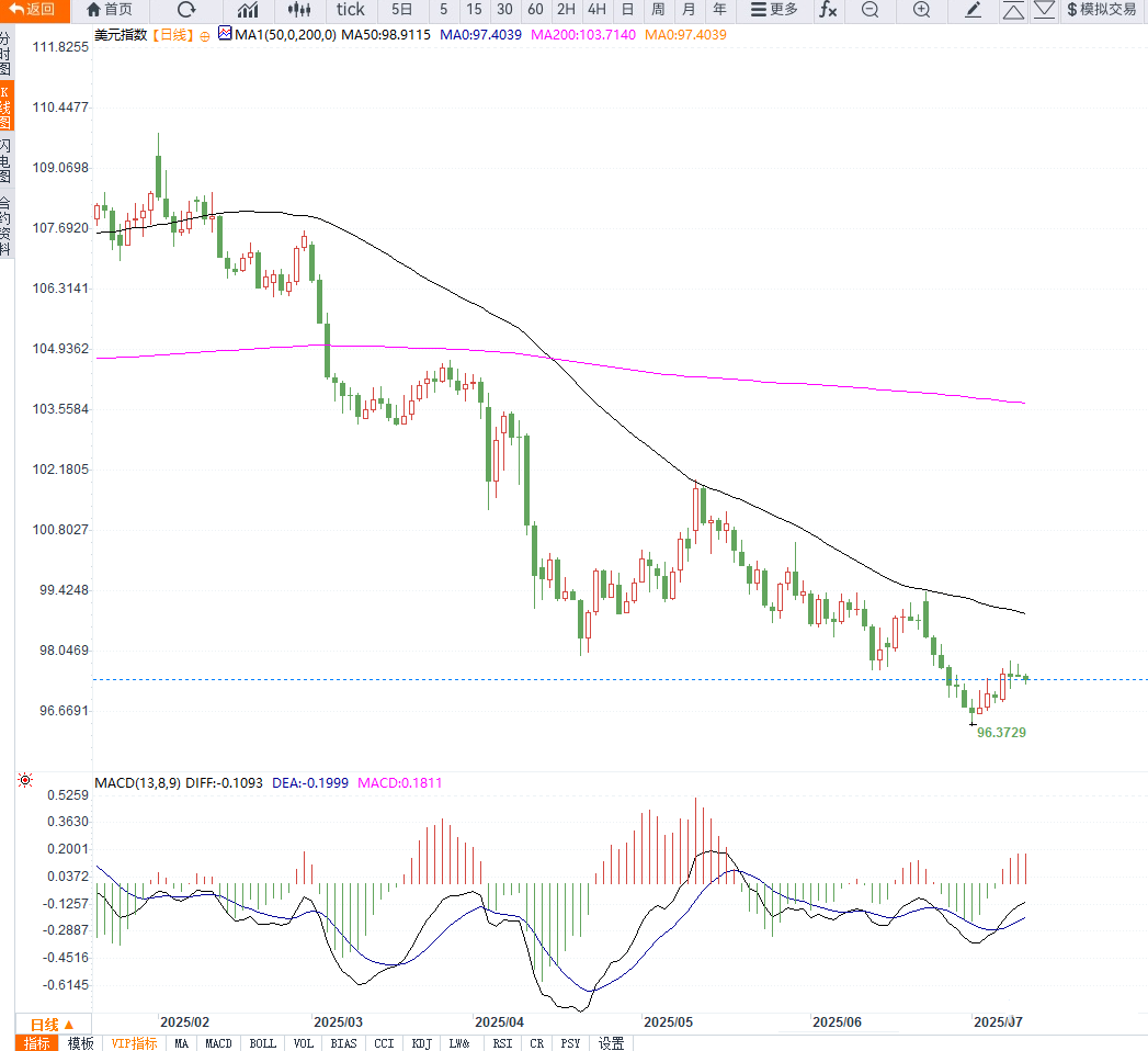 EBC金融